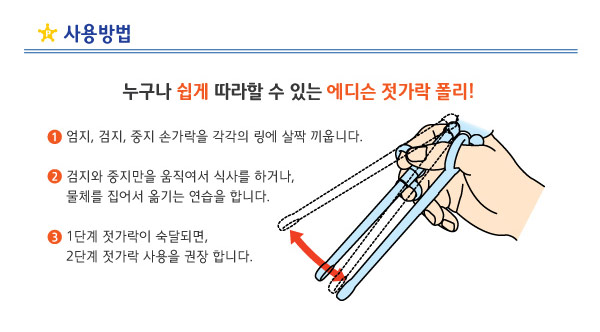 韓國製EDISON Poli兒童學習筷3歲以上(左手專用)