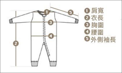 歐系品牌NEXT長袖兔裝(12-18M)