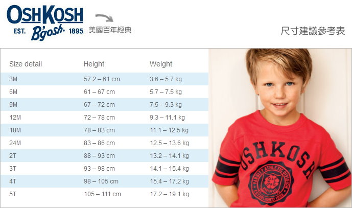 OSHKOSH兒童短袖T恤B4-205-274(9M)