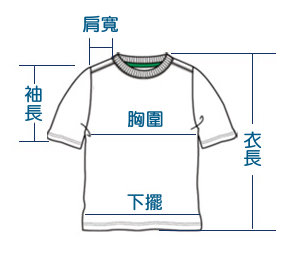 OSHKOSH兒童短袖T恤B5-215-021(80)