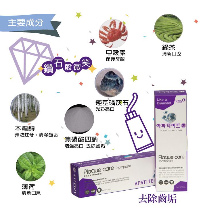 韓國製APATITE鑽石系列牙膏-去除齒垢130g