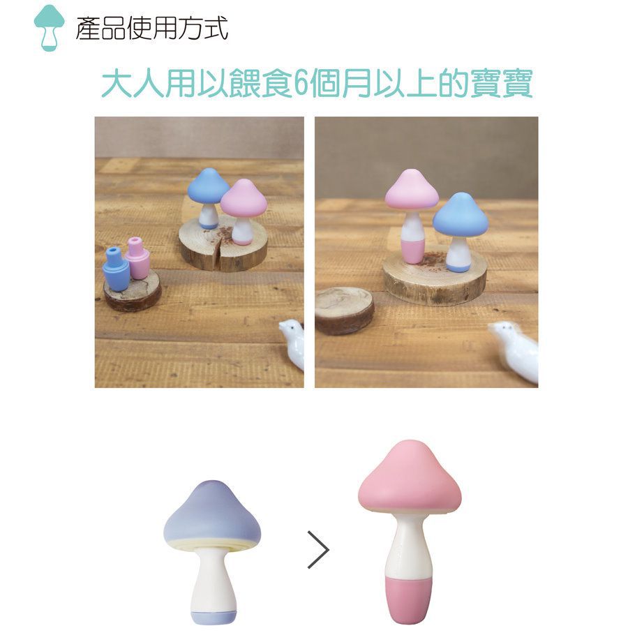 韓國製可可艾莉COCONORY香菇造型湯匙叉子組 (藍/黃)